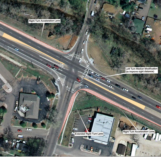 In aerial views looking north, proposed improvements at the two Highway 24 intersections (detailed in adjoining article) are drawn in red or gold. 
ABOVE: 21st Street. BELOW: 26th Street. 
Courtesy of Colorado Springs Traffic Engineering